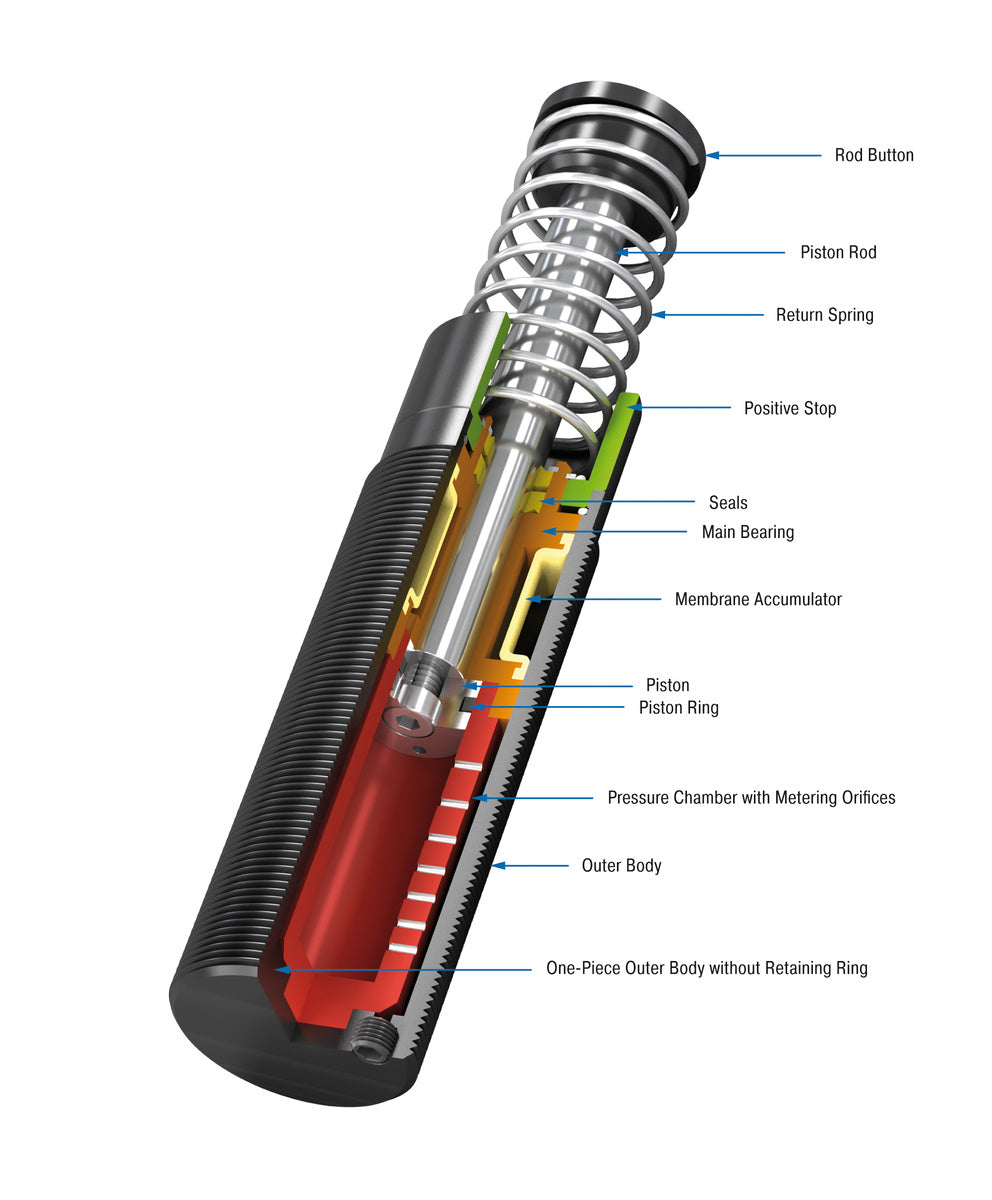 Shock Absorber ACE Controls MA64100